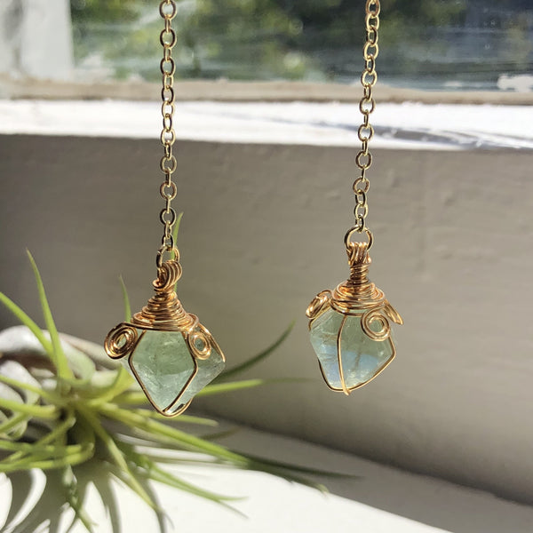 Green Fluorite Drop Earrings